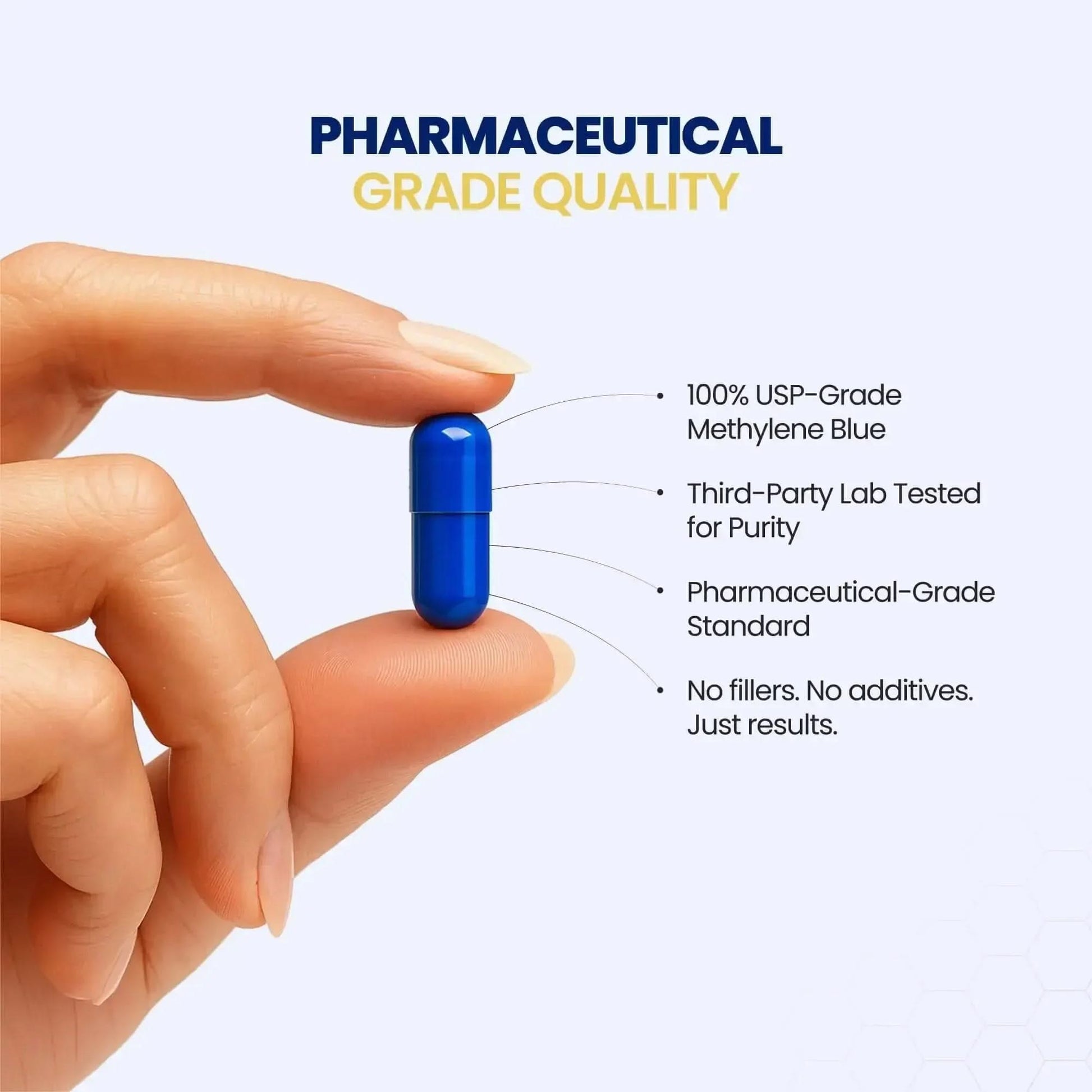 Hand holding a blue capsule with text about pharmaceutical grade quality on a white background