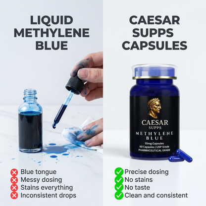 Methylene Blue 10mg Capsules